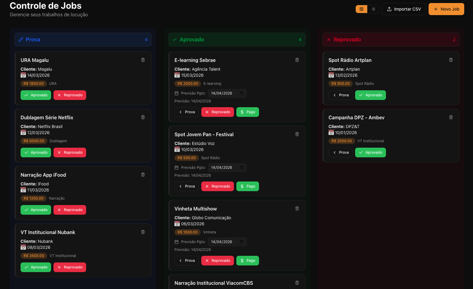 Controle de Jobs - Kanban visual